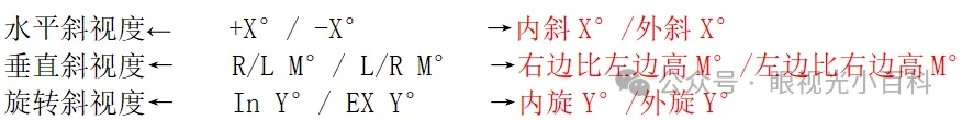 同时机就方位检查及结果记录5.webp.jpg