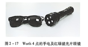 图2-17 Worth 4点的手电及红绿滤光片眼镜.PNG