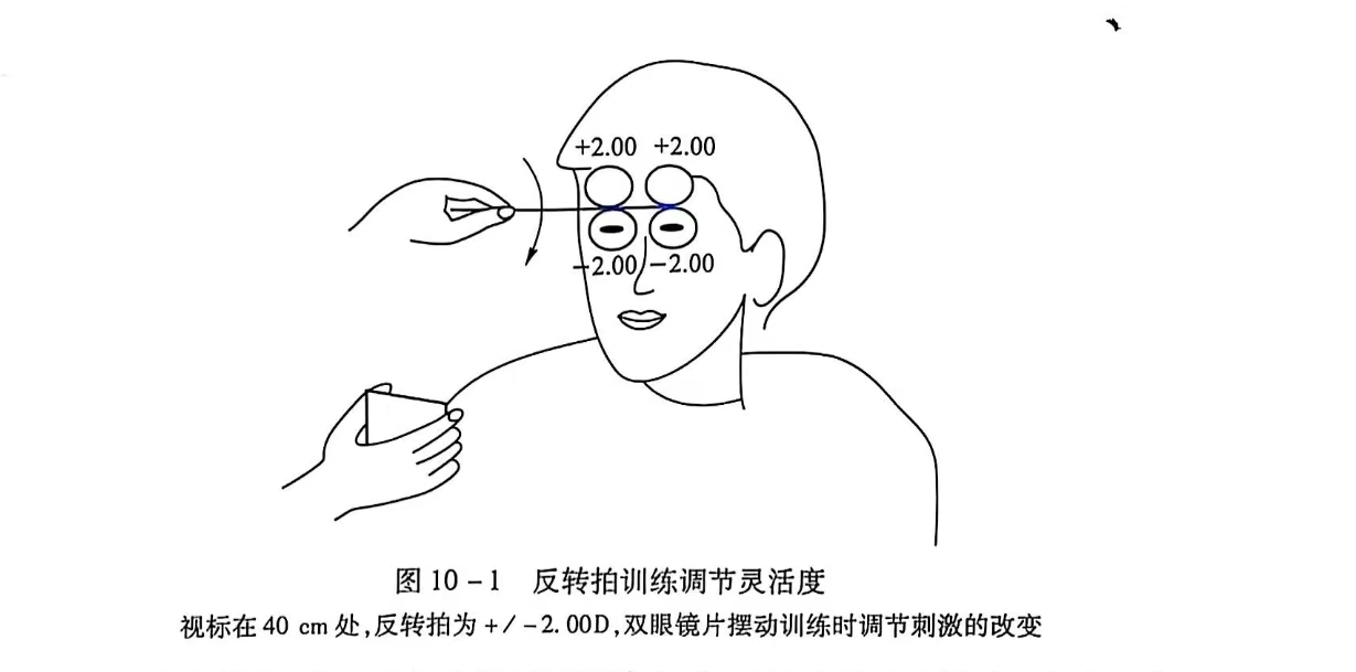 10-1反转拍训练调节灵活度.jpg