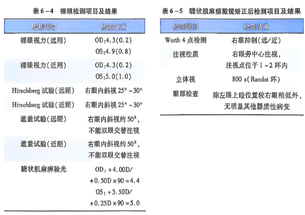 6-46-5检测项目及结果.PNG
