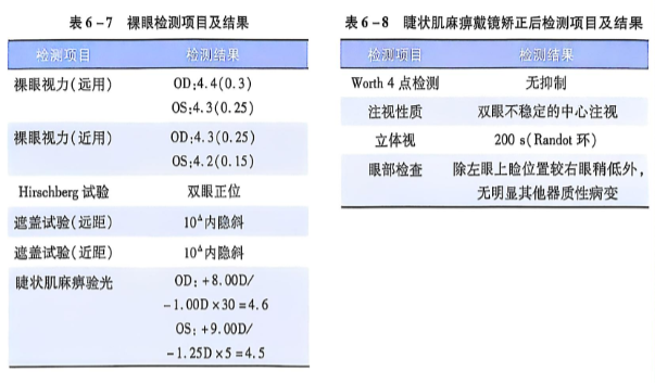 6-7-6-8检测项目及结果.PNG
