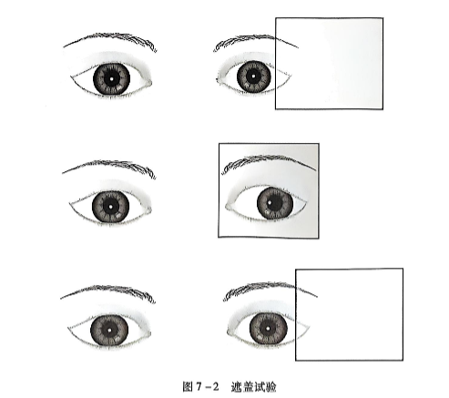 7-2遮盖试验.PNG