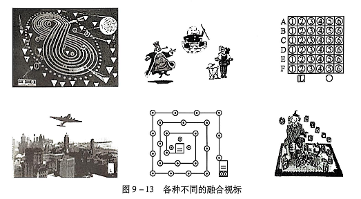 9-13各种不同的融合视标.PNG