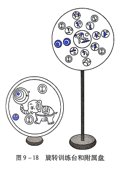 9-18旋转训练台禾附属盘.PNG