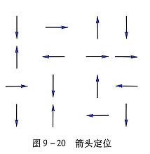 9-20箭头定位.PNG