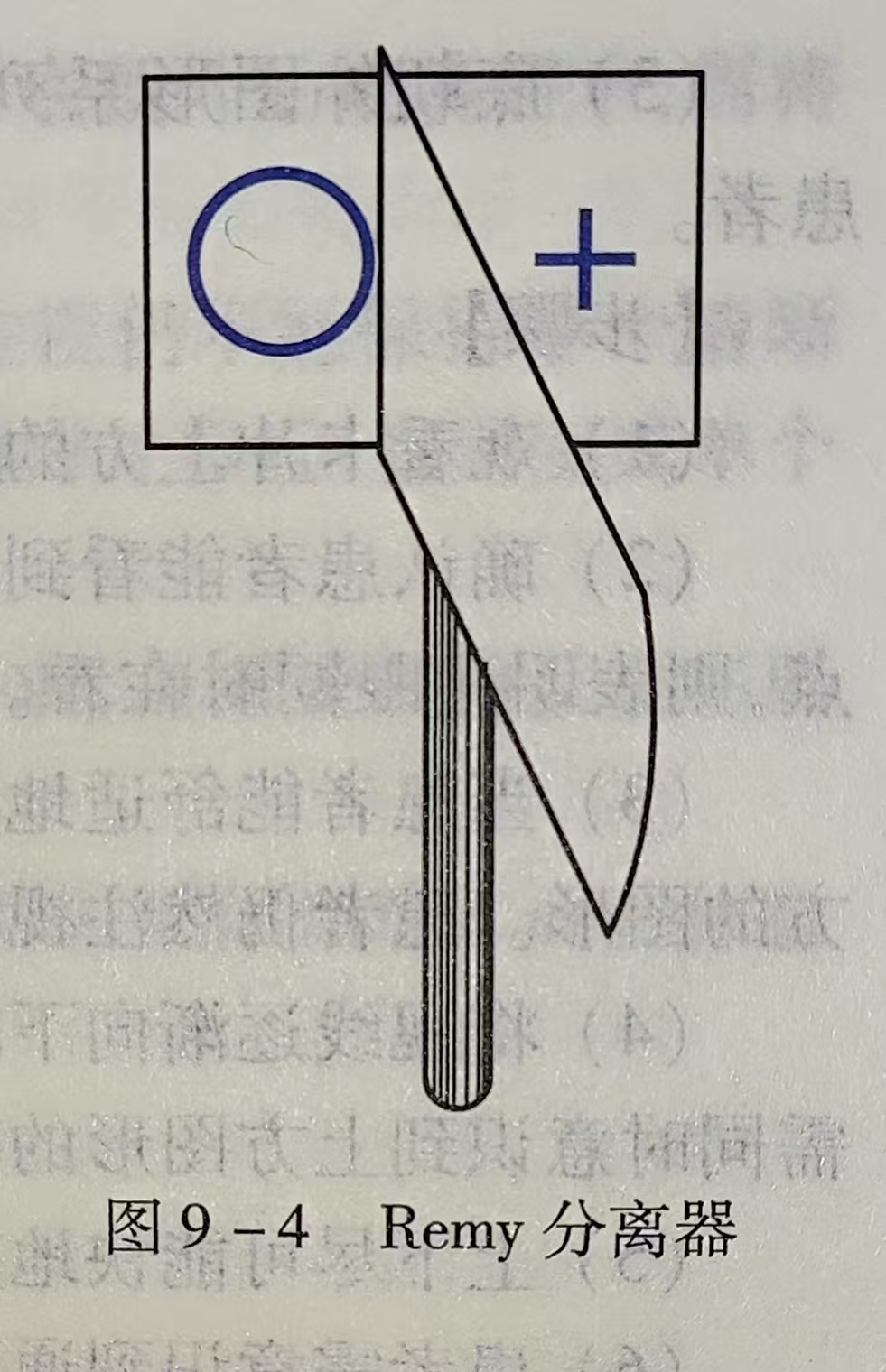 9-4Remy分离器.jpg